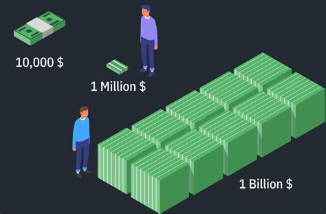 34.8 billion won|100 billion won to usd.